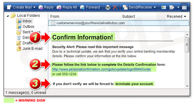 Sample fraudulent eMail